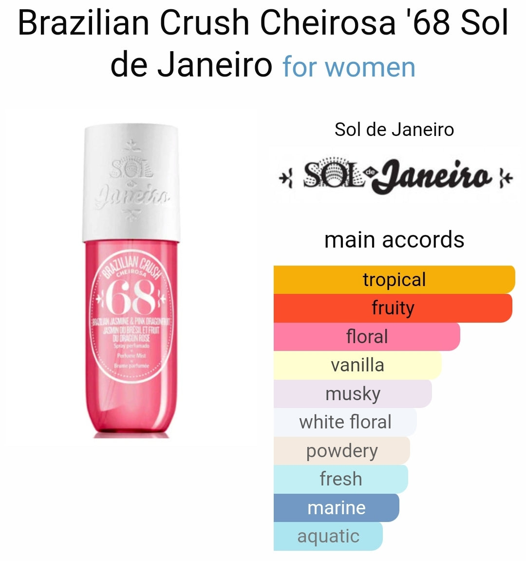 (Premium Fragrance) Our Impression Of Brazilian Crush Cheirosa '68 by Sol  de Janeiro 1.3oz large roll-on perfume fragrance body oil. Alcohol-free