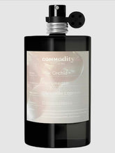 Milk Orchid Women & Men – Luxury Perfume & Cologne Spray, Alcohol-Free Body Oil, & Shea Butter Body Cream – Designer Inspired Fragrance