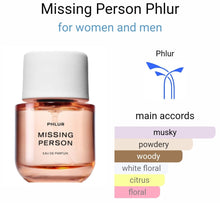 (Premium Fragrance) Our Impression of Missing Person by Phlur women men type 1oz concentrated perfume-cologne spray (unisex)