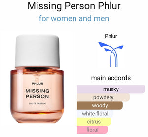 (Premium Fragrance) Our Impression of Missing Person by Phlur women men type 1oz concentrated perfume-cologne spray (unisex)