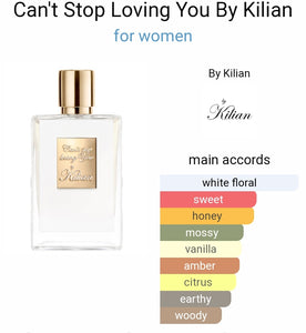 Kilian - Good Girl Gone Bad - Oil Perfumery