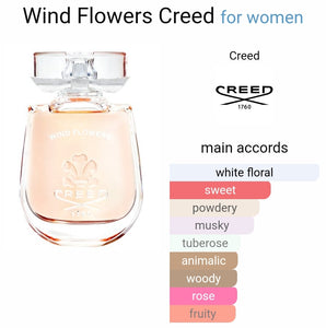 (Premium Fragrance) Our Impression Wind Flowers by Creed women type 1/3oz roll perfume fragrance body oil. Alcohol free