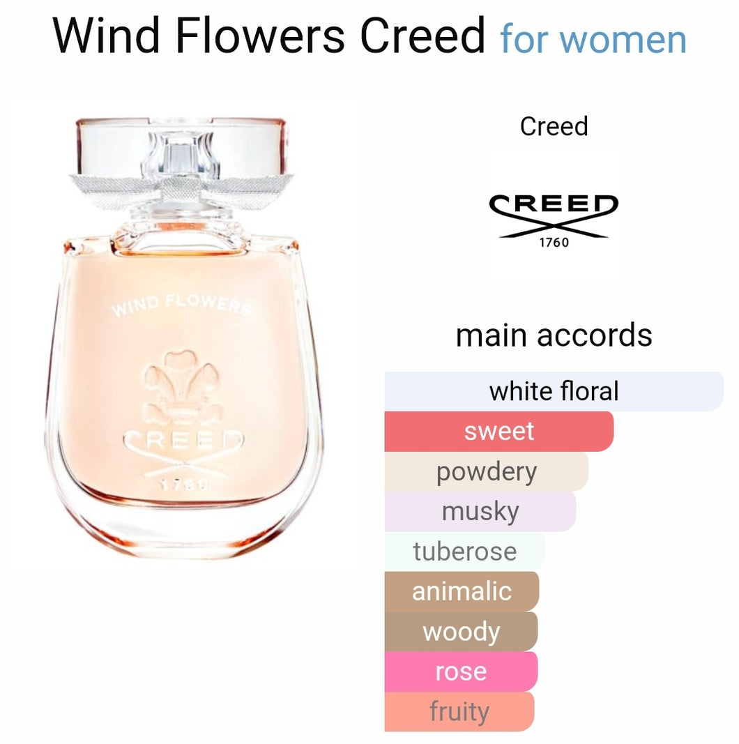 (Premium Fragrance) Our Impression Wind Flowers by Creed women type 1/3oz roll perfume fragrance body oil. Alcohol free