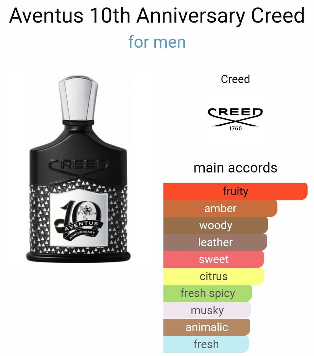 Creed aventus hotsell 10th anniversary bottle