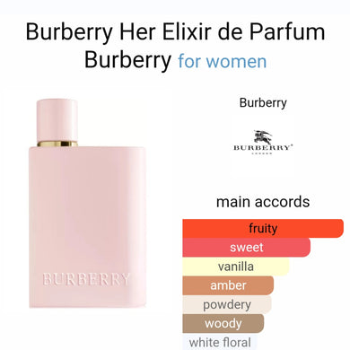 (Premium Fragrance) Our Impression of Her Elixir de Parfum by Burberry women 1/3oz roll-on perfume fragrance body oil. Alcohol-free (women)