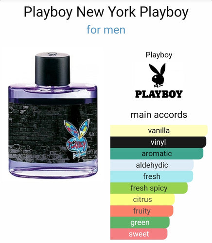 Our Impression Of New York Playboy men type 1/3oz roll-on bottle cologne fragrance body oil. Alcohol-free (Men)